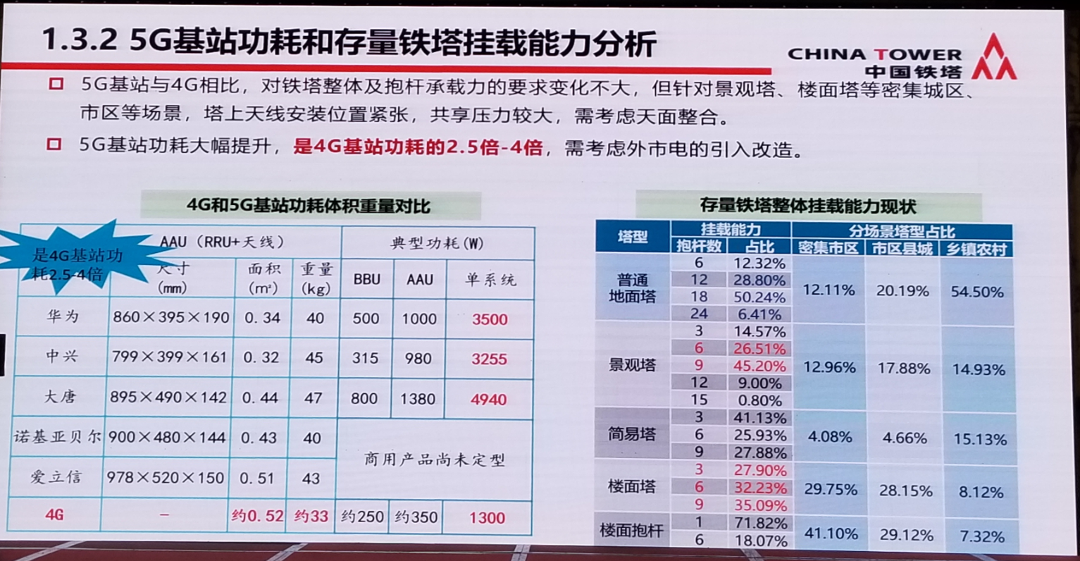 1565660686116491.png image.png