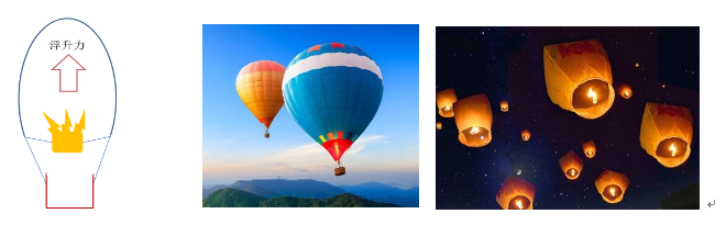 熱設(shè)計(jì)理論基礎(chǔ)(節(jié)選3)