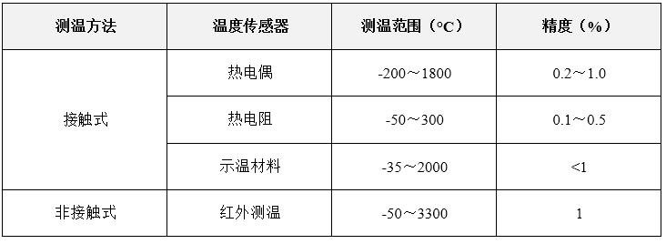 1574739765693759.png image.png