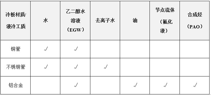 1575366012887478.png blob.png