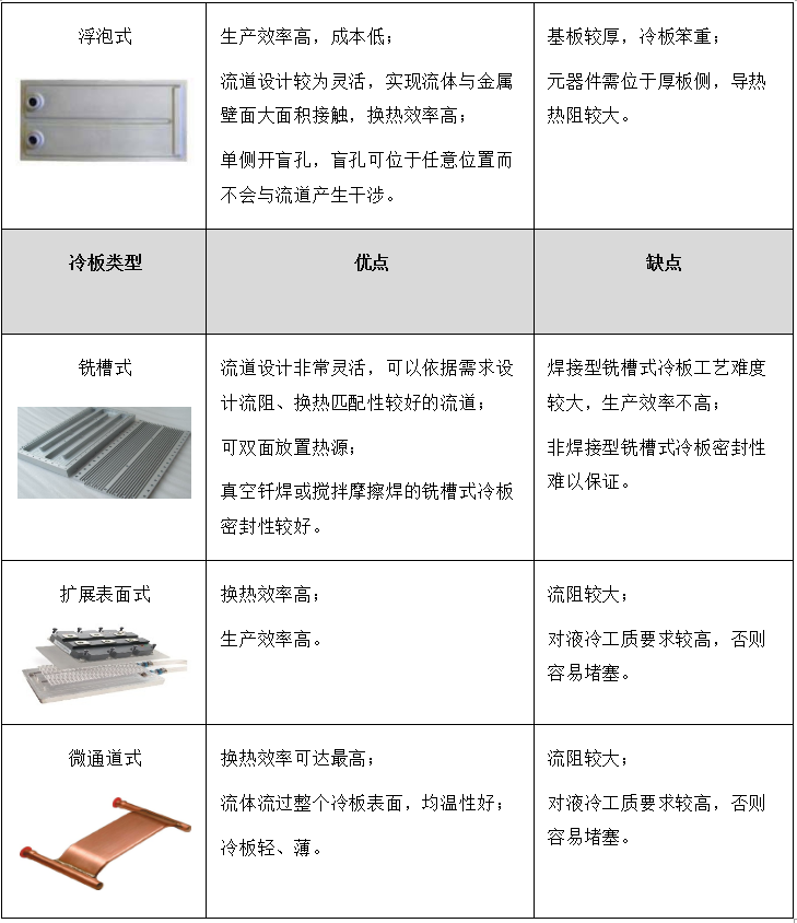 1575366351833062.png blob.png