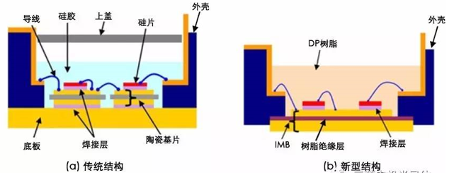 1592398006445211.png blob.png