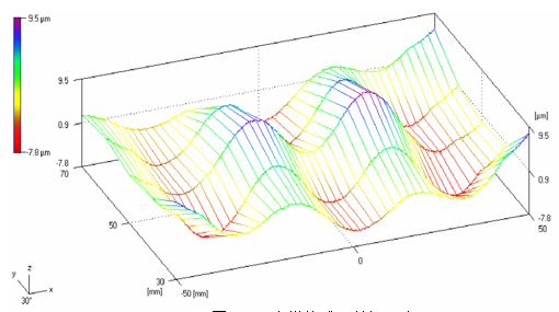 1592398685308110.png blob.png