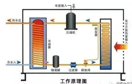 1593749935893813.png blob.png