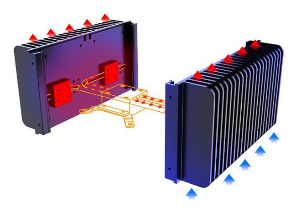 Akasa推出Maxwell Pro迷你ITX機(jī)箱 采用被動(dòng)式散熱設(shè)計(jì)