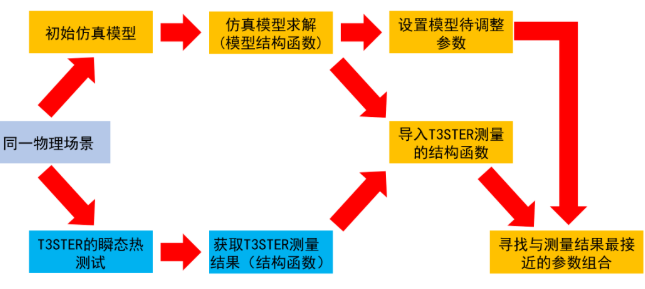 1596036373633405.png image.png