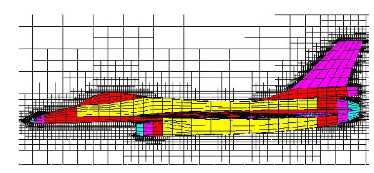FloEFD_產(chǎn)品手冊(cè)