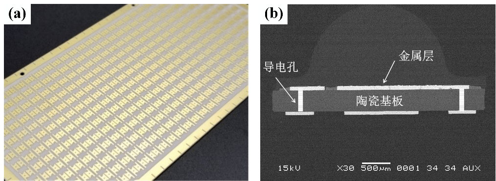 【論壇報(bào)告】電鍍陶瓷基板（DPC）技術(shù)研發(fā)與應(yīng)用
