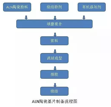 1604652540625170.png blob.png