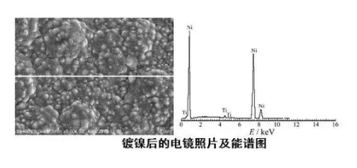 1604652698313358.png blob.png