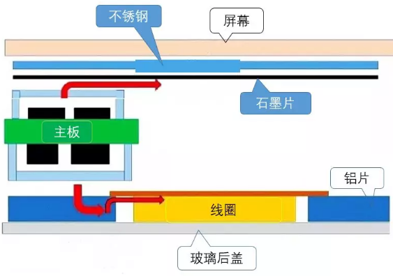 1605273915624516.png blob.png