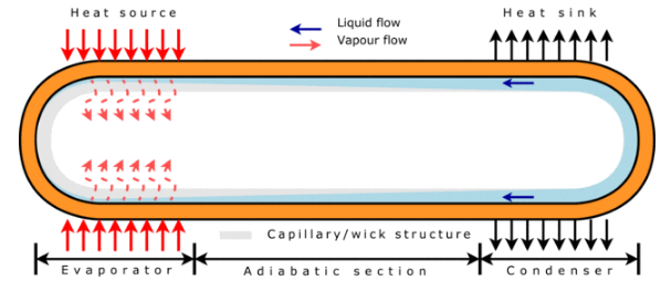 1605274143597390.png blob.png