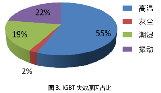 1605445622381084.png blob.png