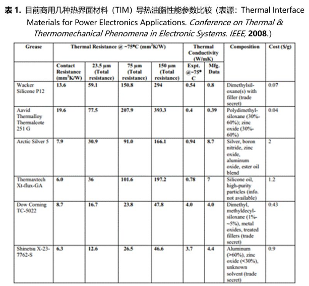 1605445693850496.png blob.png