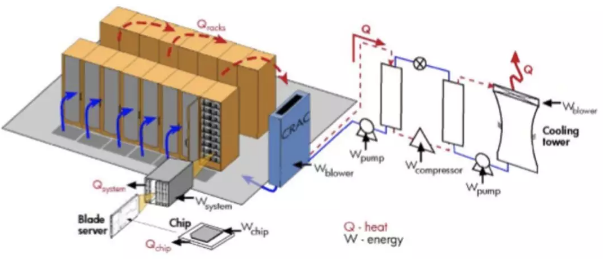 1605532302327542.png blob.png