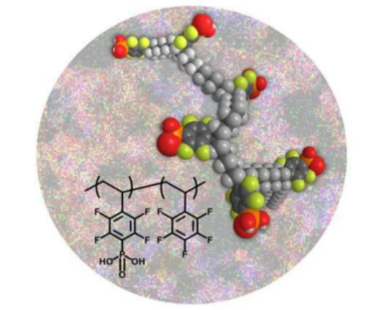 研究人員開發(fā)突破性材料 解決燃料電池散熱問題