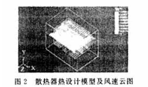 大功率電源模塊的散熱設(shè)計