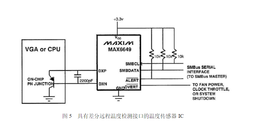 溫度傳感器在筆記本電腦的應(yīng)用