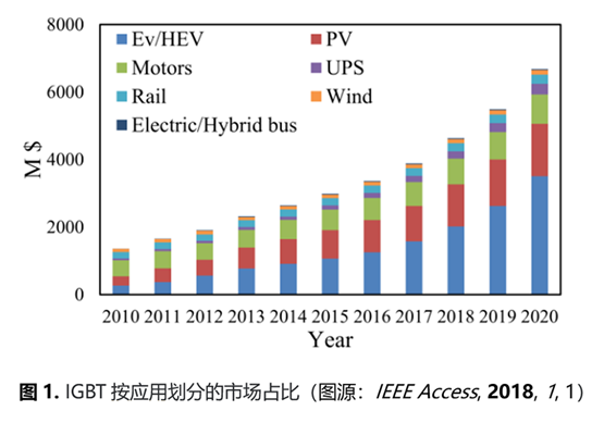 1610332410326194.png image.png