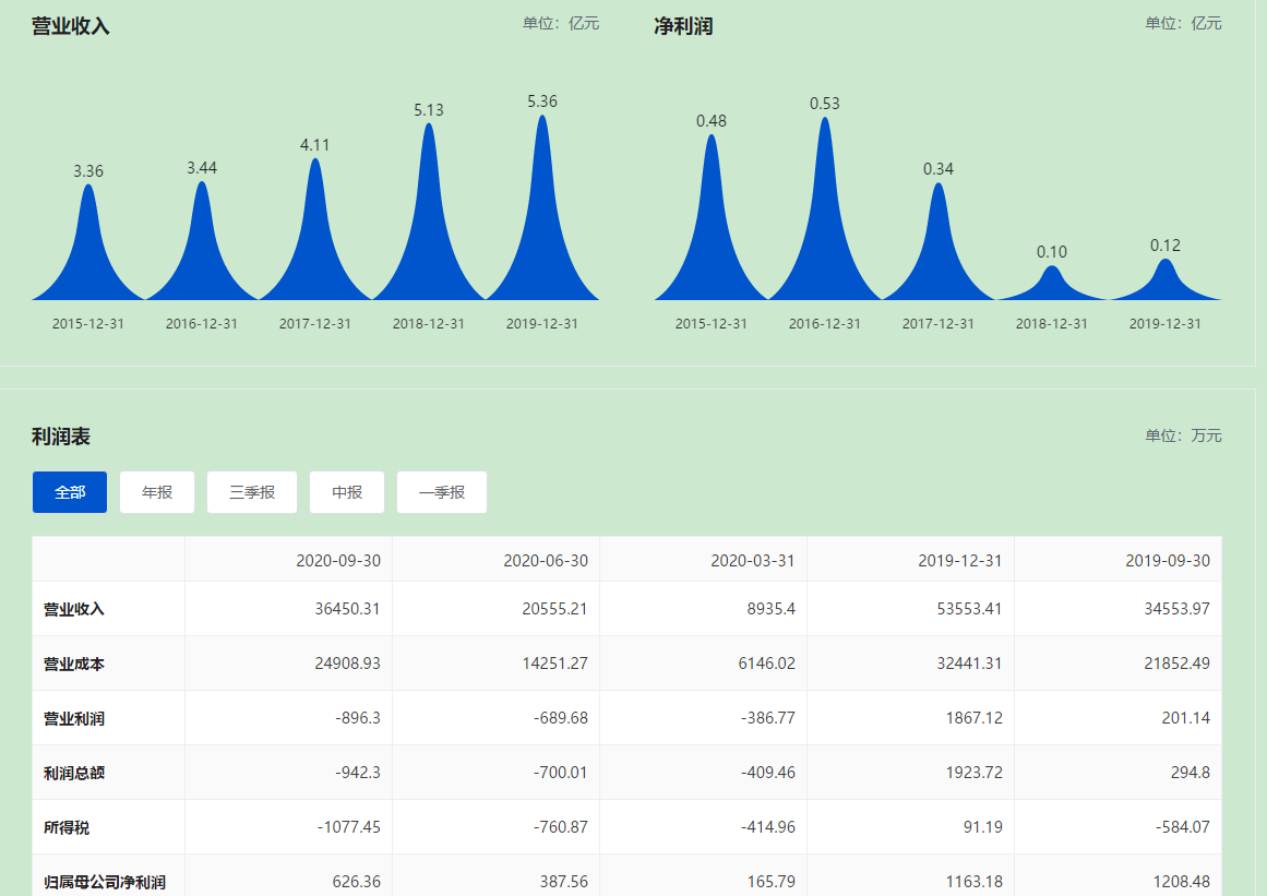 1610529372521833.png blob.png