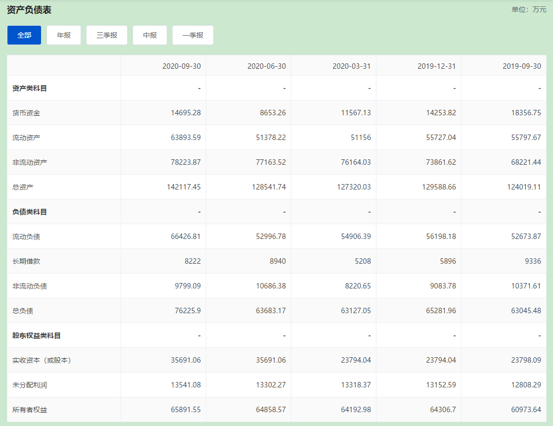 1610529397377410.png blob.png