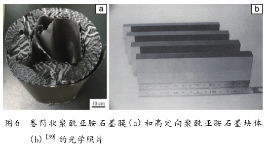 高定向?qū)崽坎牧系难芯窟M(jìn)展