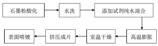 1610605186644960.png blob.png