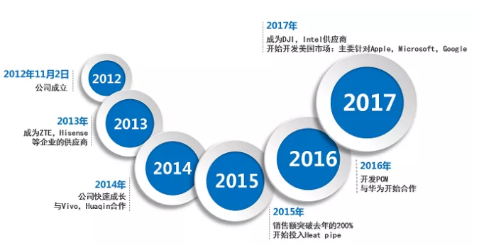 1610703636726915.png blob.png