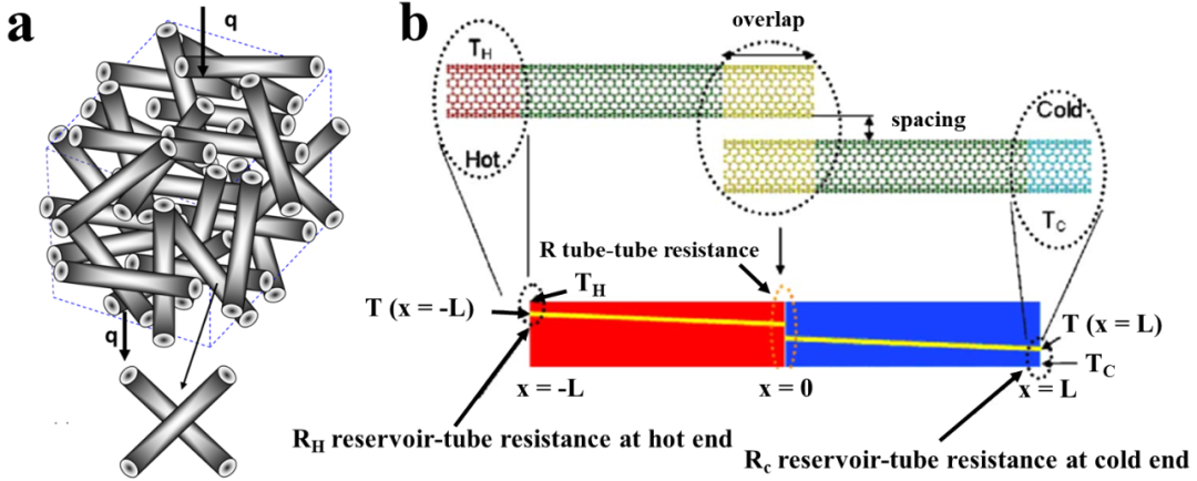 1610937563499972.png image.png