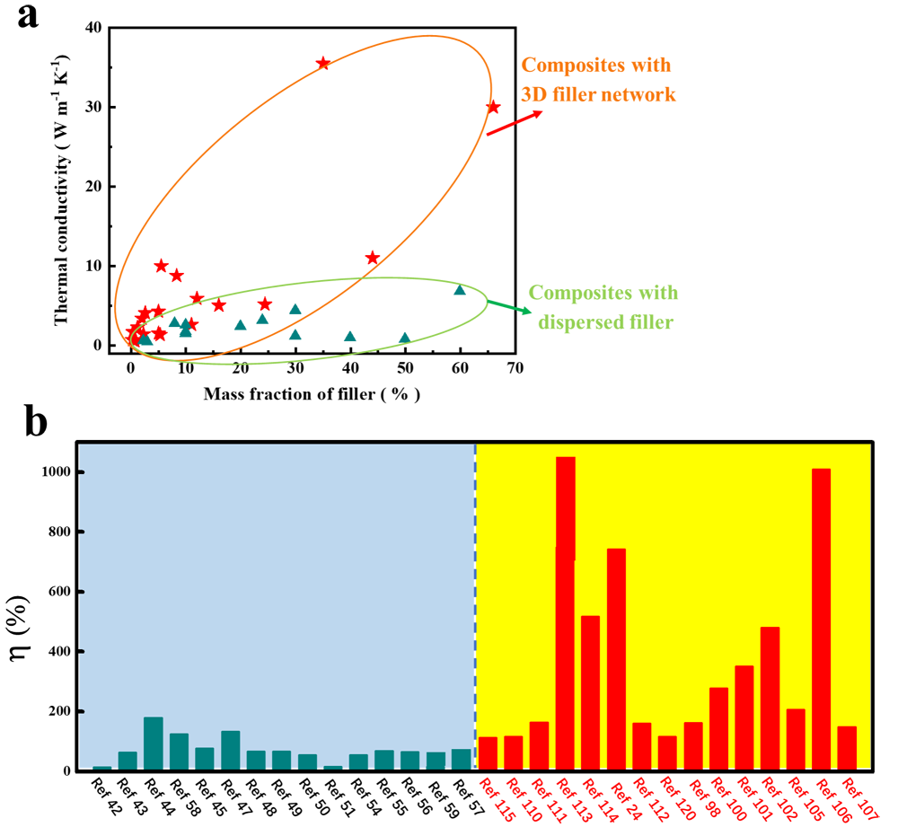 1610937670565375.png image.png