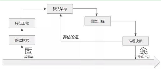 1611026505876687.png blob.png