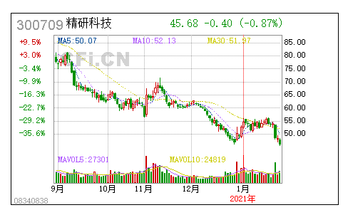 1611794435425441.png blob.png