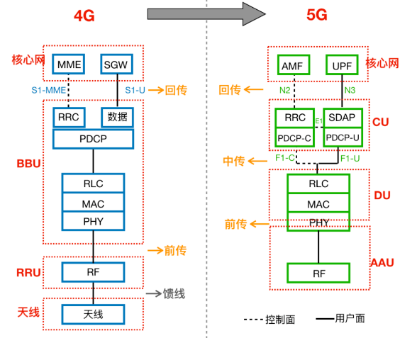 1614147017815539.png blob.png