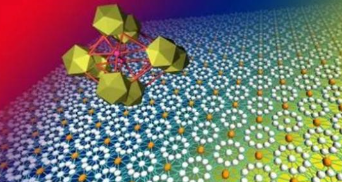 又一百億元級(jí)項(xiàng)目落地 新材料產(chǎn)業(yè)成閩經(jīng)濟(jì)新增長(zhǎng)點(diǎn)