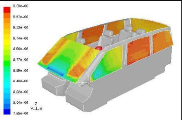 新風(fēng)口下，熱設(shè)計現(xiàn)狀及發(fā)展前景