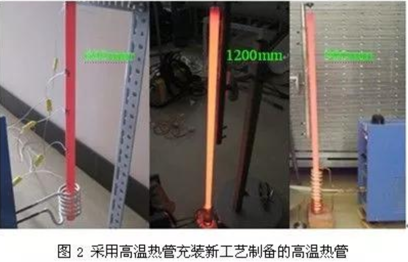 高溫?zé)峁芎?jiǎn)介