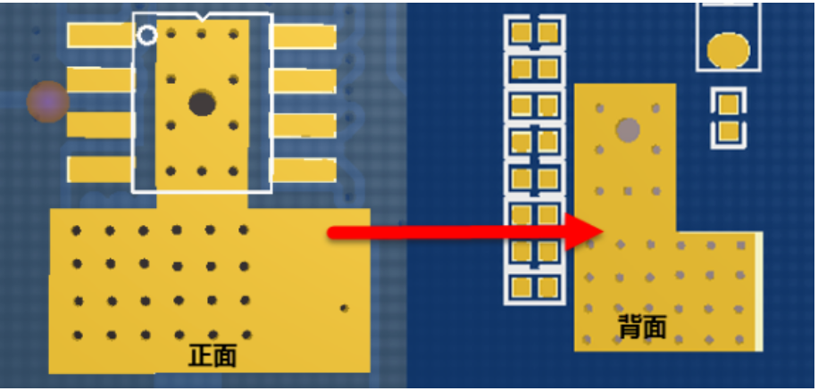 PCB設(shè)計中的熱設(shè)計的規(guī)劃