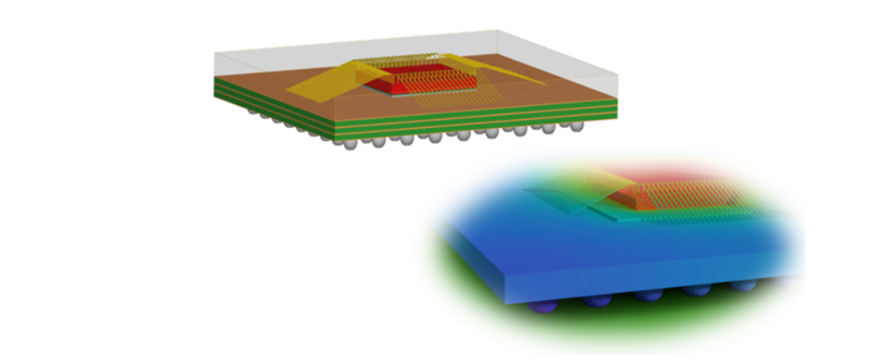 史上最全的Flotherm軟件與Icepak軟件比較