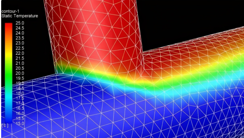 大多數(shù)Fluent不收斂問(wèn)題的通用解決辦法