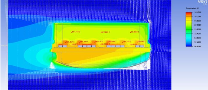 基于Icepak的電機(jī)控制器熱仿真