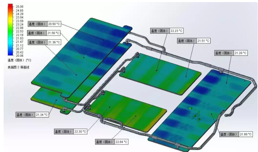 新能源汽車動(dòng)力電池液冷散熱簡(jiǎn)介