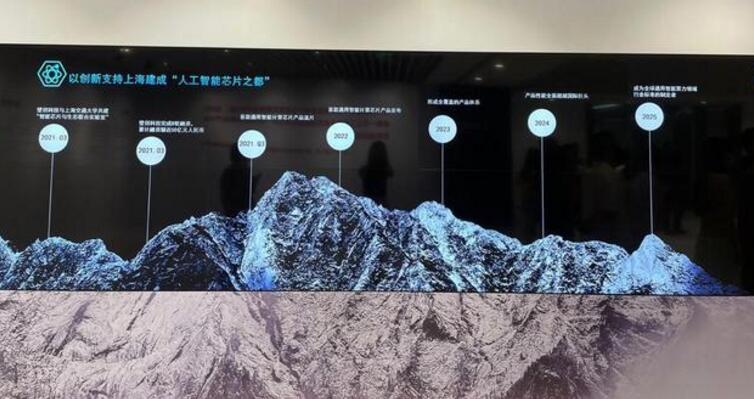 世界人工智能大會前瞻，探營上?！皣a(chǎn)芯”力量
