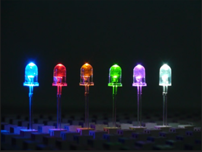 LED產(chǎn)品的散熱知識集錦