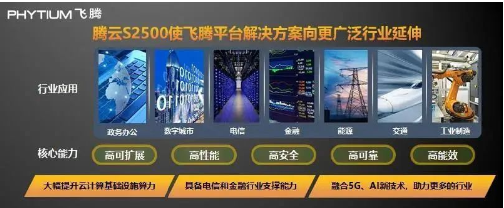 飛騰發(fā)布S2500，號(hào)稱國產(chǎn)最強(qiáng)多路服務(wù)器處理器