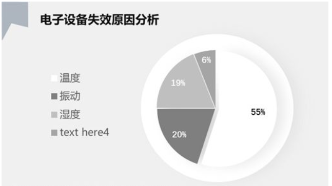 散熱的重要性提升，熱管、均溫板技術(shù)興起
