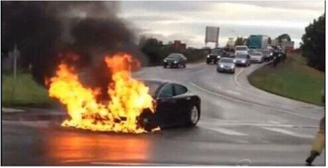 鋰電池?zé)崾Э卦蚍治龊皖A(yù)測