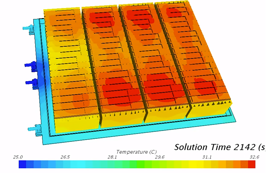 新能源動(dòng)力電池?zé)峁芾頍岱抡娣治? class=