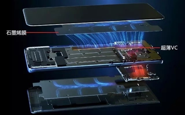 手機(jī)發(fā)熱就像全球變暖 沒有廠商有辦法