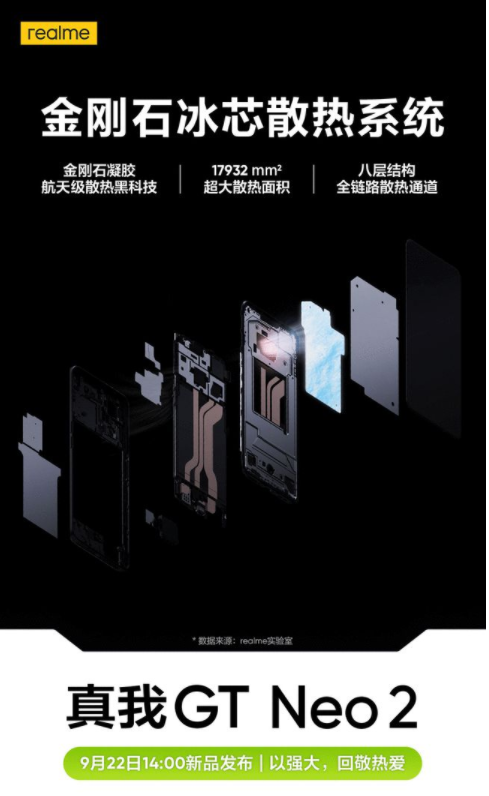 金剛石凝膠加持，realme真我GT Neo2告訴你，什么才叫散熱天花板