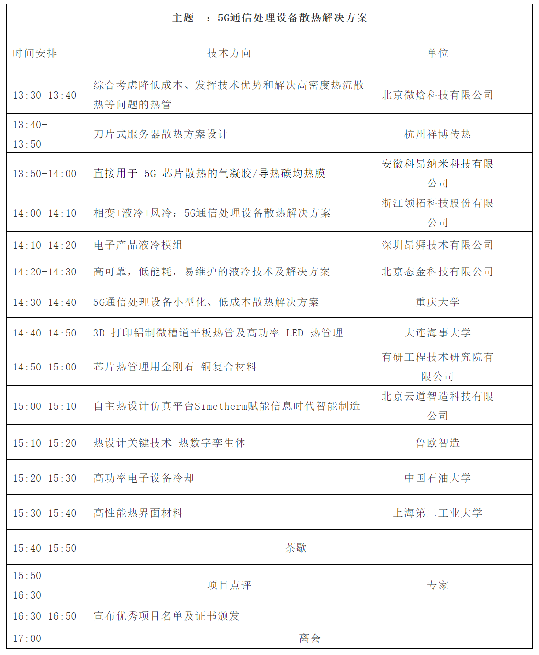 1634007034340970.png image.png